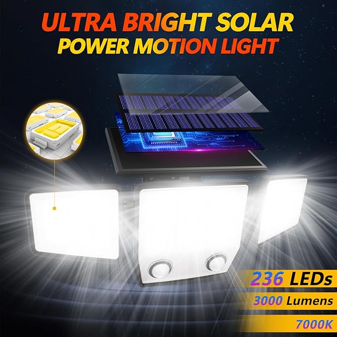 Solar Motion Sensor Outdoor Lights - 3000LM LED Outdoor Motion Lights with Dual Sensors, 3 Lighting Modes, 270° Illumination, IP65 Waterproof Security Flood Lights for Yard, Garage, Patio(2 Packs)
