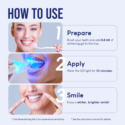 VieBeauti Teeth Whitening Kit with LED Light: Tooth Whitener with 35% Carbamide Peroxide, Remineralizing Gel, Mouth Trays and Tray Case - 10-Minute Timer Enhances Minty Fresh White Smile Mint