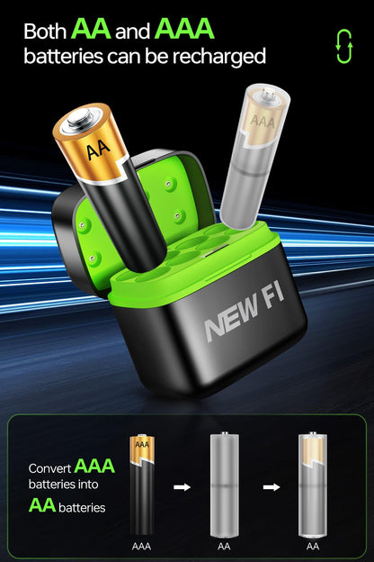 Portable 8-Bay AA/AAA Battery Charger with USB-C Input - Compact Travel Charger for AA/AAA Rechargeable Batteries, Fast Charge in Car/Home, Compatible with Li-ion NiMH NiCd