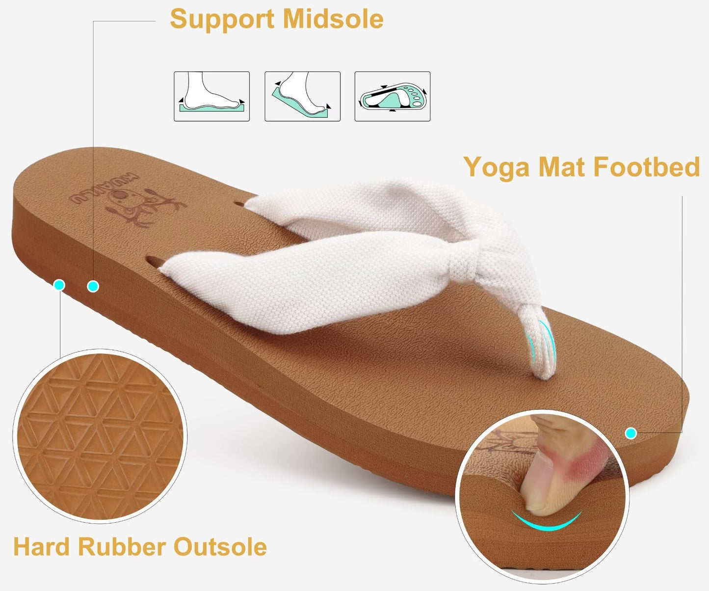 KuaiLu Flip Flops Women Arch Support Yoga Mat Comfortable Summer Beach Walking Thong Cushion Sandals Slip on Outfits Travel Essentials Orthotic Slides Indoor Outdoor Slippers Shoes White Khaki Size 8