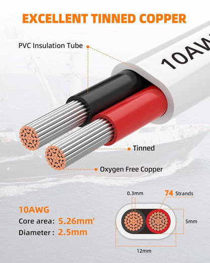 10 Gauge Marine Wire - Duplex Marine Grade Cable, IP68 Waterproof Tinned Copper | 15FT for Boat, RV, Solar, LED Strips