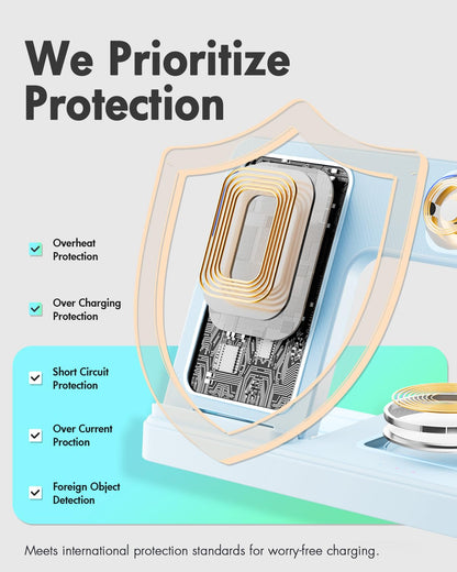 Wireless Charger iPhone Charging Station: 3 in 1 Charger Stand Multiple Devices for Apple - iPhone 17 16e 16 15 14 Pro Max 13 12 11 - Watch 10 9 8 7 6 5 4 3 2 SE and Ultra Series - Airpods 4 3 Pro