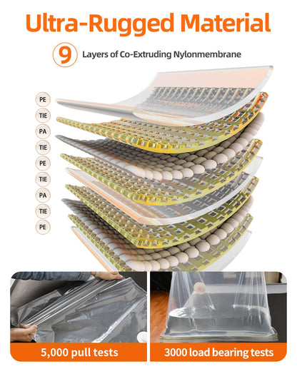 Vacuum Storage Bags, 10 Medium Vacuum Seal Bags for Clothing & Bedding, Space Saver Bags for Organization and Storage, Hand Pump Included – Ideal for Home, Travel & Moving Use (10M)