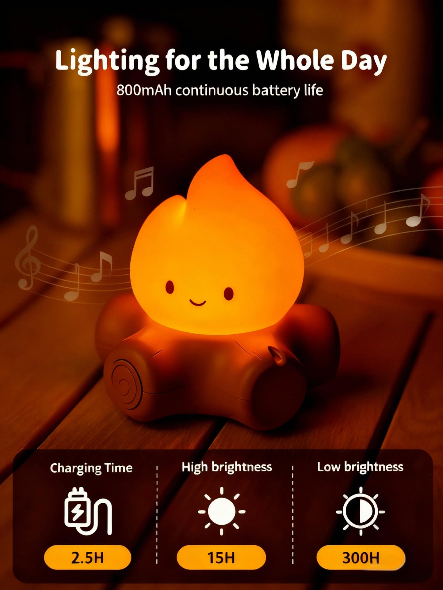 Tarinks Campfire Night Light, Portable Flame Lamp with White Noise, Cute Silicone Flameless Candle Lights,Suitable for Kids lamp Bedroom, Indoor/Outdoor and Home Decoration