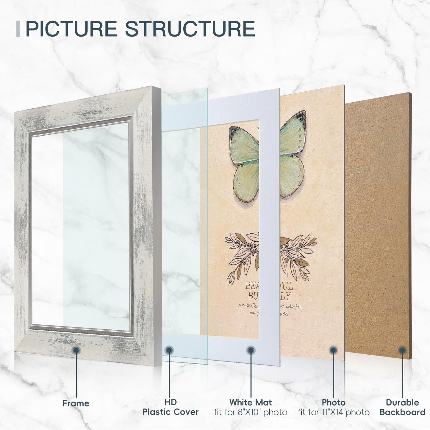 XUANLUO 1 pcs 11x14 Picture Frame with White Color,Rustic Retro Photo Frame with HD Plastic Cover for Wall Mount,Display Family Friends Wedding Gift
