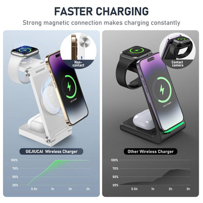 Magnetic Wireless Charger Stand, 3 in 1 Foldable Wireless Charging Station with 20W Adapter, Travel Charger for Multiple Devices for iPhone 17 16 15 14 13 12 Pro/Max/Plus/Mini, iWatch, AirPods