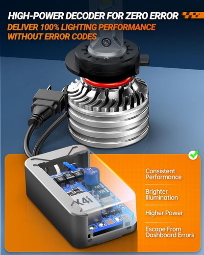 SEALIGHT X4I Super Bright 55000LM H7 Fog Bulbs with Adjustable Lock Ring, Cooling Fan, Plug and Play - Pack of 2