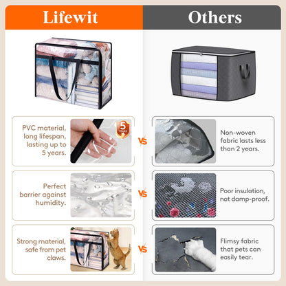 Lifewit 4 Pack Clear Clothes Storage Bags, 40L Plastic Blanket Storage Bag, Vinyl Foldable Moving Bags with Zipper, Closet Organizers and Storage Containers for Bedding, Duvet, Comforter