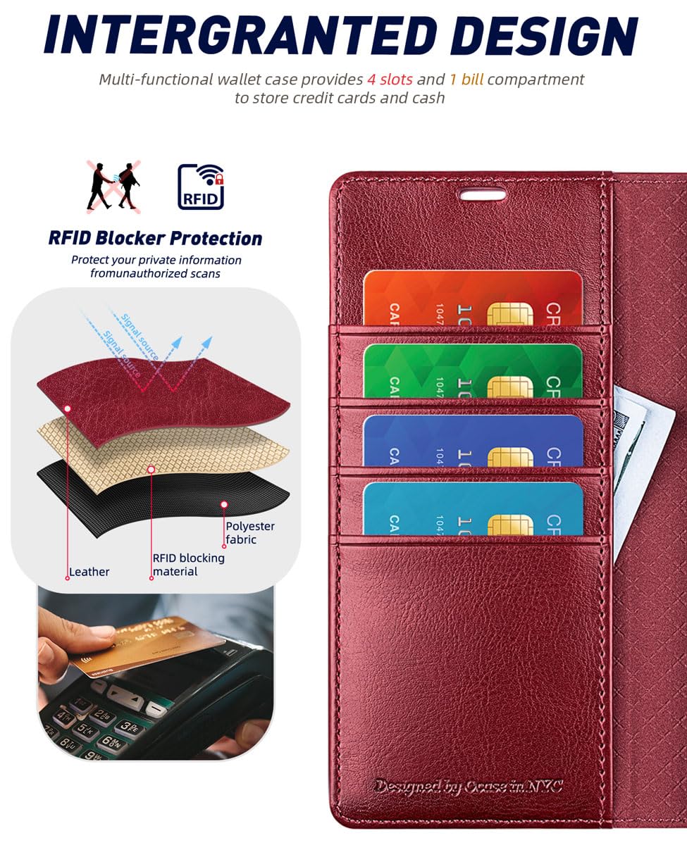 OCASE Compatible with Galaxy S24 Ultra 5G Wallet Case, PU Leather Flip Folio Case with Card Holders RFID Blocking Kickstand [Shockproof TPU Inner Shell] Phone Cover 6.8 Inch (2024), Red