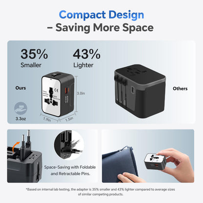 Universal Travel Adapter Worldwide, GaN Fast Charging with PD 3.0 USB-C & USB-A Quick Charge Ports, All-in-One International Power Plug Adapter Converter AC Wall Charger for Europe USA UK AUS Black