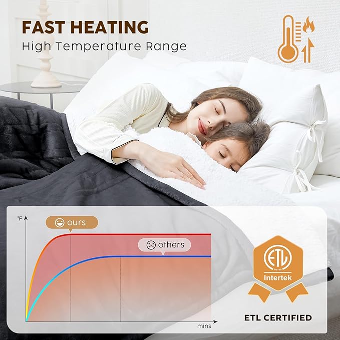 HYLEORY Heated Electric Blanket Twin 62"x84" Soft Fleece & Flannel with 5 Heating Levels & 10 Hours Timer Auto Shutt Off, ETL Certified, Washable，Heated Blanket for Body-Dark Grey