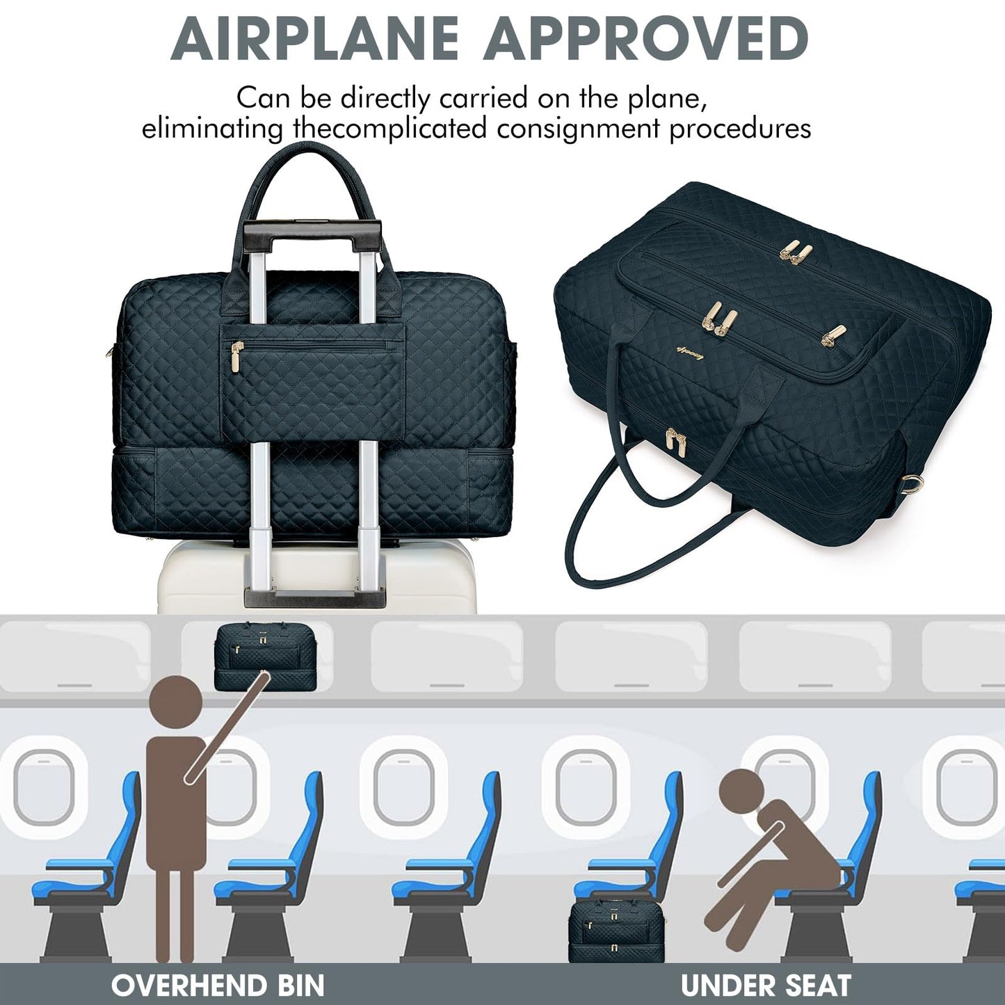 Travel Duffel Bags for Women with Shoe Compartment, Weekender Overnight Bag with Wet Pocket & Toiletry Bag, Carry On Personal Item Bag, Travel Tote Gym Bag, Hospital Bags for Labor and Delivery
