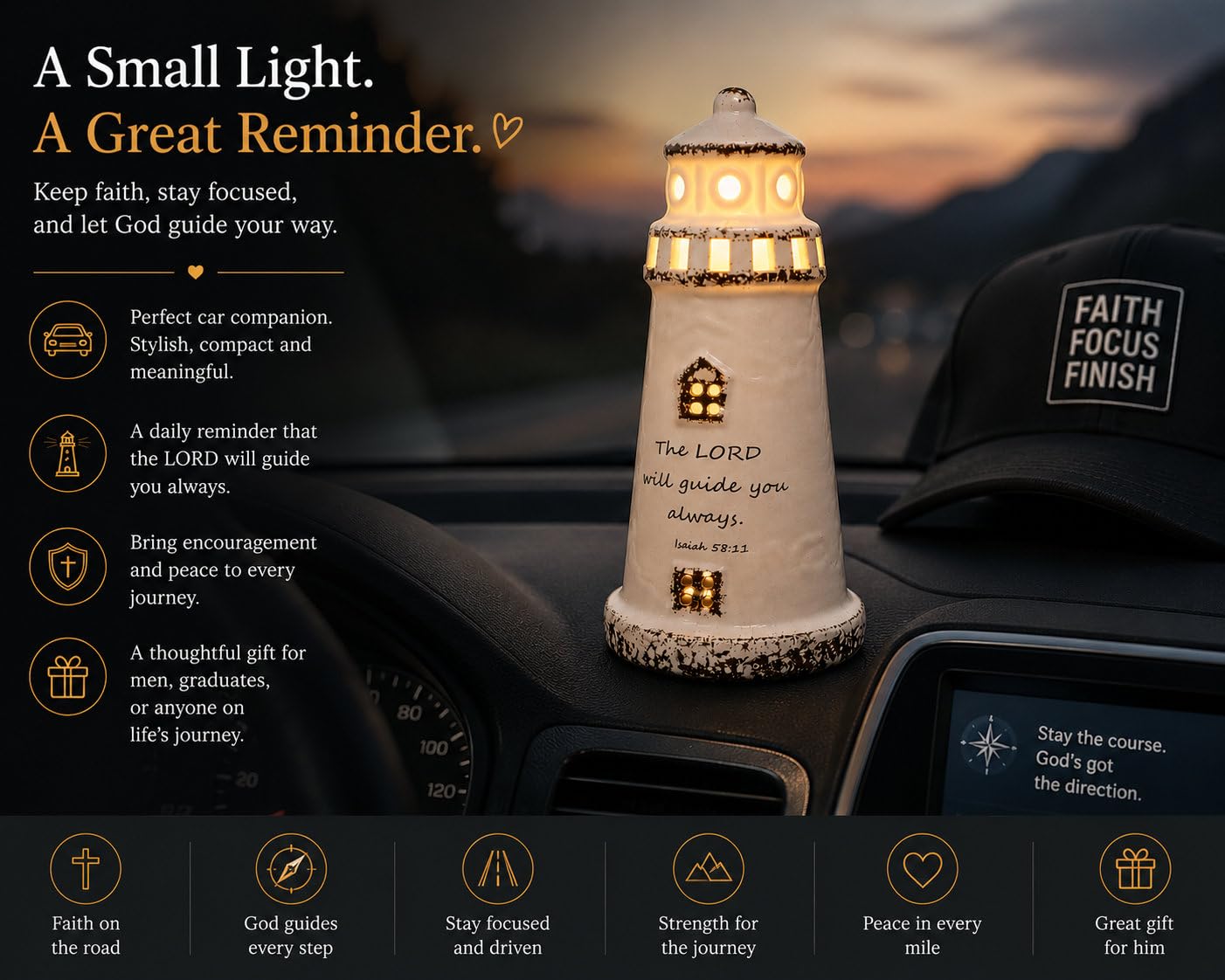 DAILYBREAD Christian Lighthouse Lamp – Small Ceramic Night Light with Bible Verse, Inspirational Faith Gift for Kids, Students,Baptism,Birthday,Journey,Warm Light Up Decor for Bed Room or Desk 5" H