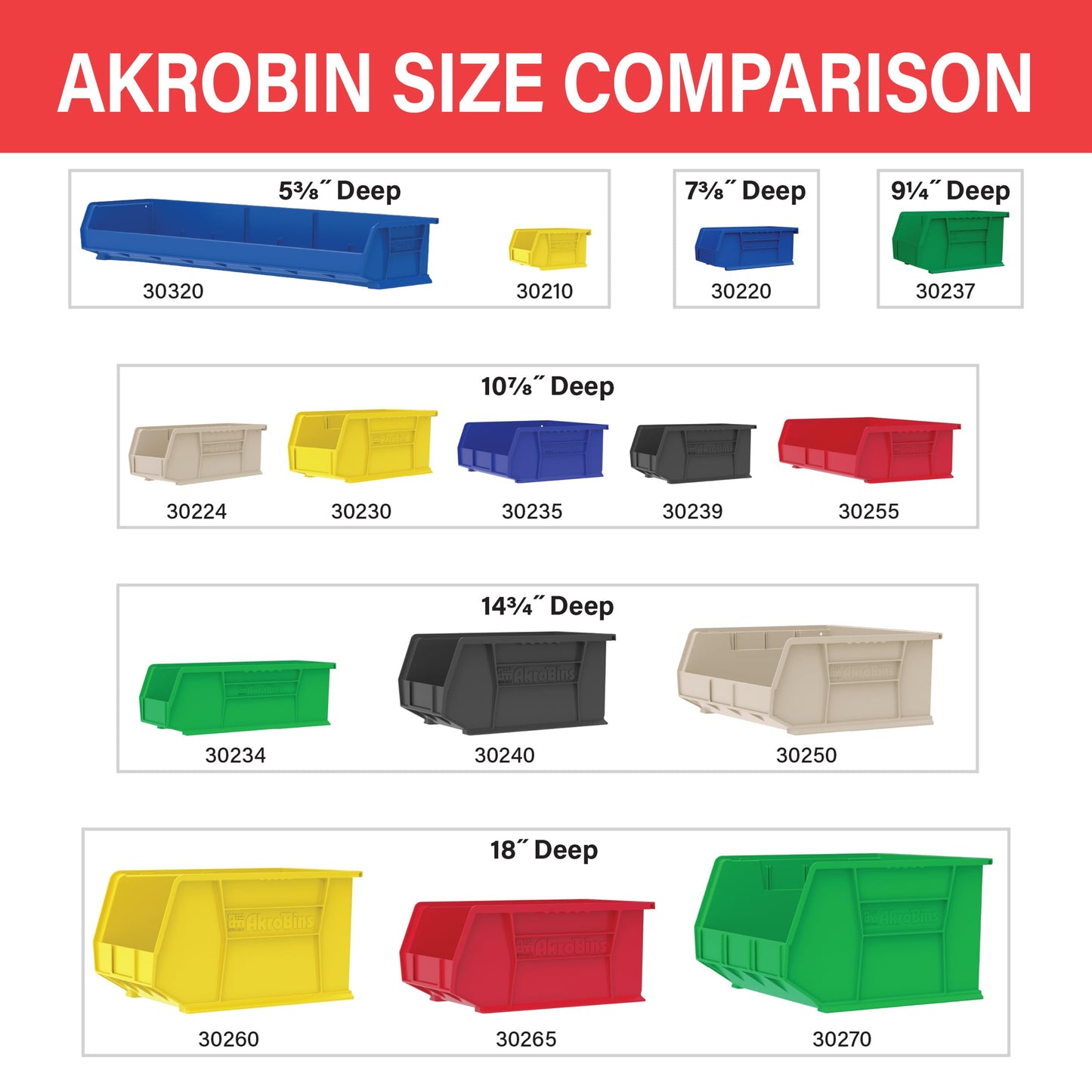 Akro-Mils 30270 AkroBins Plastic Storage Bins, Space-Saving Stackable Bins for Garage, Pantry, Craft Organization, 18" x 16" x 11", Red, 3-Pack