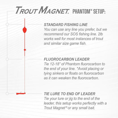 Trout Magnet Fluorocarbon Leader Line - Ultra-Invisible 100% Clear Tippet for Trout Fishing | 50 Meter Spool
