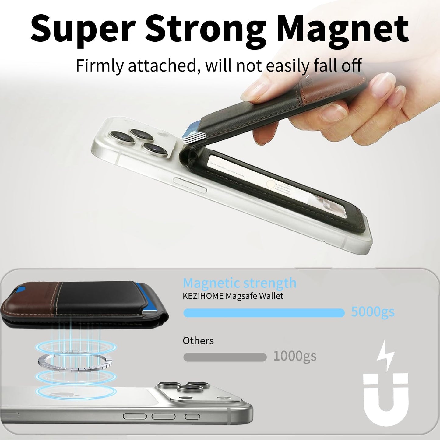 KEZiHOME for MagSafe Phone Wallet, Genuine Leather 5-6 Card Holder[RFID Blocking] with Adjustable Stand, Strong Magnetic Wallet for Men compatible with iPhone 17/16/15/14/13/12 Series (Black/Brown)