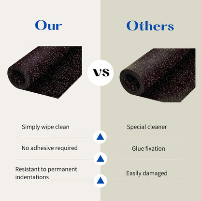 4X10 FT Heavy Duty Rubber Gym Flooring Roll，Rubber Gym Flooring for the Basement, Garage, Gym, Home Gym Flooring, or Playroom -Non-Slip Shock Absorption，Black/Grey