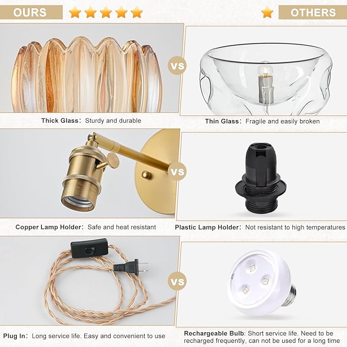 Plug in Wall Sconces Set of 2, Vintage Wall Sconce Light with Tulip Amber Glass Lampshade, 180° Adjustable Wall Sconce with Switch and Plug in Wall Lamp Cord, Gold Wall Light Decor Set of 2