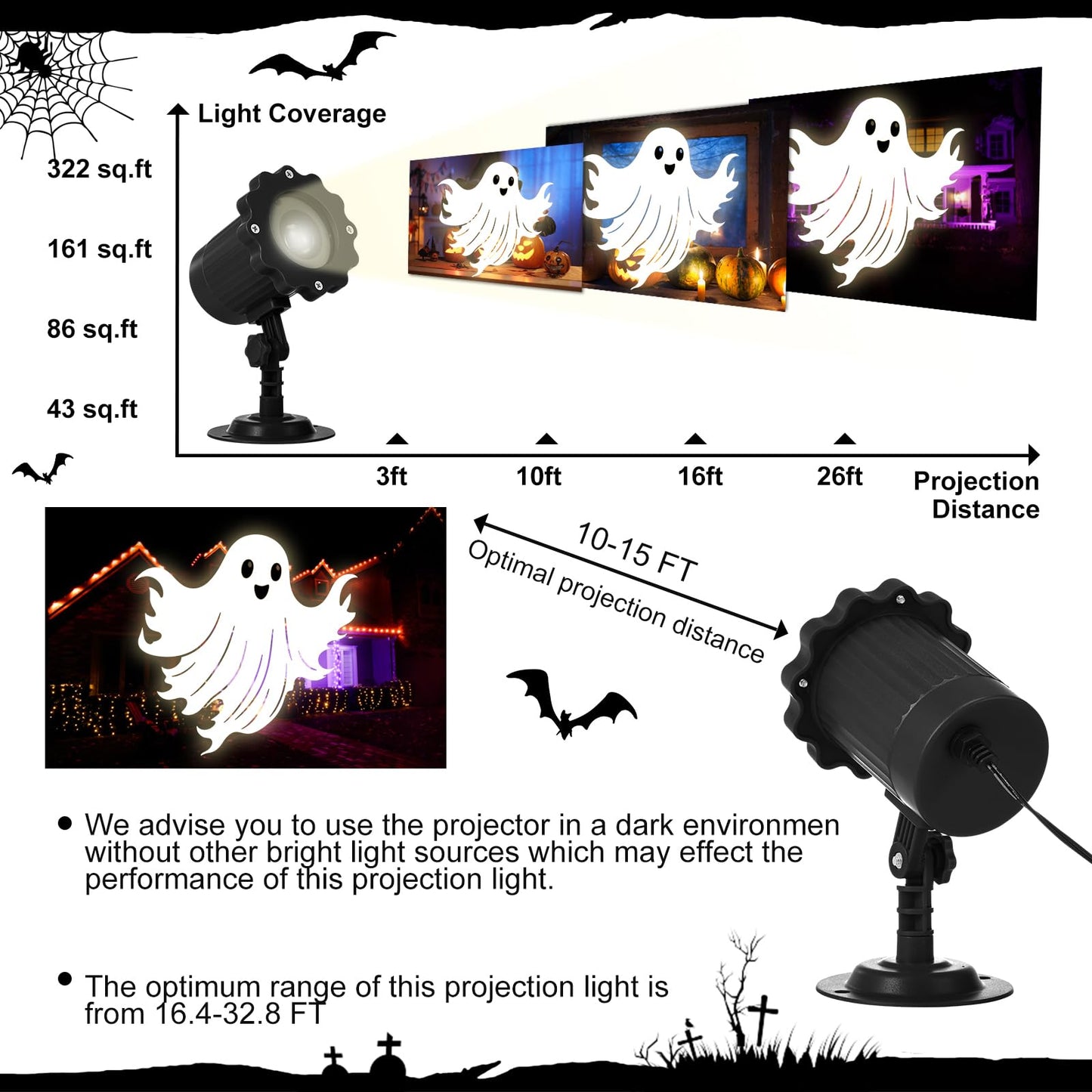 Treela Halloween Projector Lights Outdoor Cute Ghost Lights Decoration Dynamic Outside Indoor LED Landscape Lamp for Holiday Garden Supplies