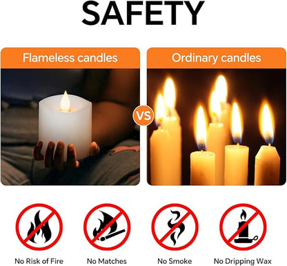 3x3 Flickering Flameless Candles, Real Wax LED Battery Operated Candles, 3 inch Flameless Candles with Remote, for Wedding Holiday Decorations,White
