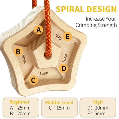 POWER GUIDANCE Hangboard Climbing Finger Board Climbing Board to Strengthen The Climbing Grip Made of Wood for Indoors and Outdoors