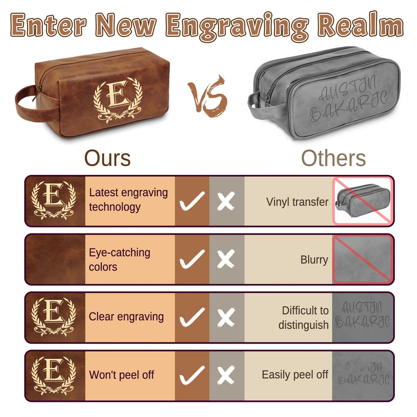 Engraved Letter Toiletry Bag Leather Waterproof Travel Kit, Personalized Gifts for Dad Husband Boyfriend - DarkBrown(E)