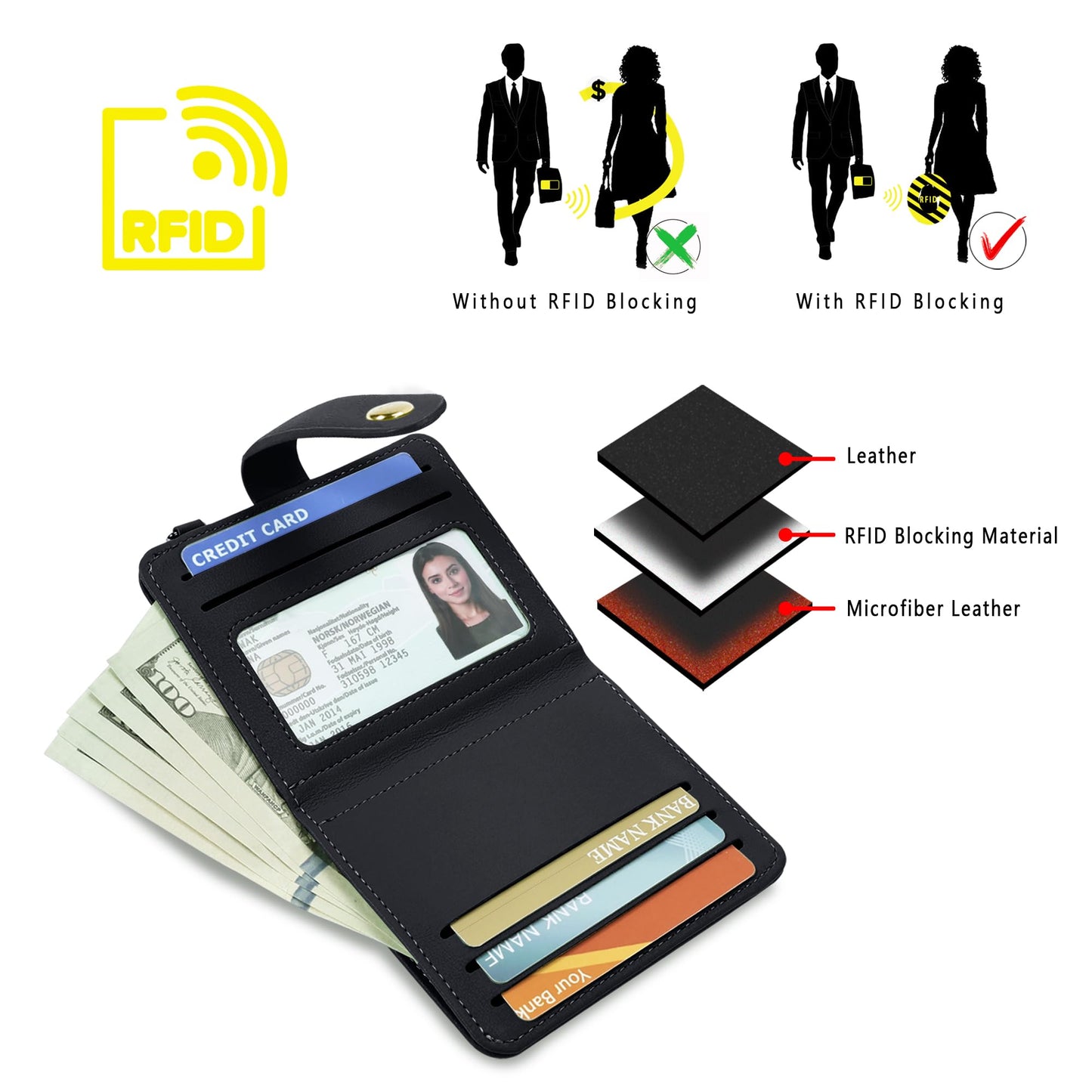 Airkit Small Wallets Woman RFID Blocking Leather Credit Card Holder - with ID Window - Card Wallets for Women - with Zipper Coin Purse - Keychain Wallet