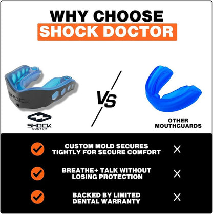 Shock Doctor Mouth Guard - Heavy Duty Sports Protection | Custom Fit for Hockey, Lacrosse, Baseball & Wrestling | Adult & Youth Sizes