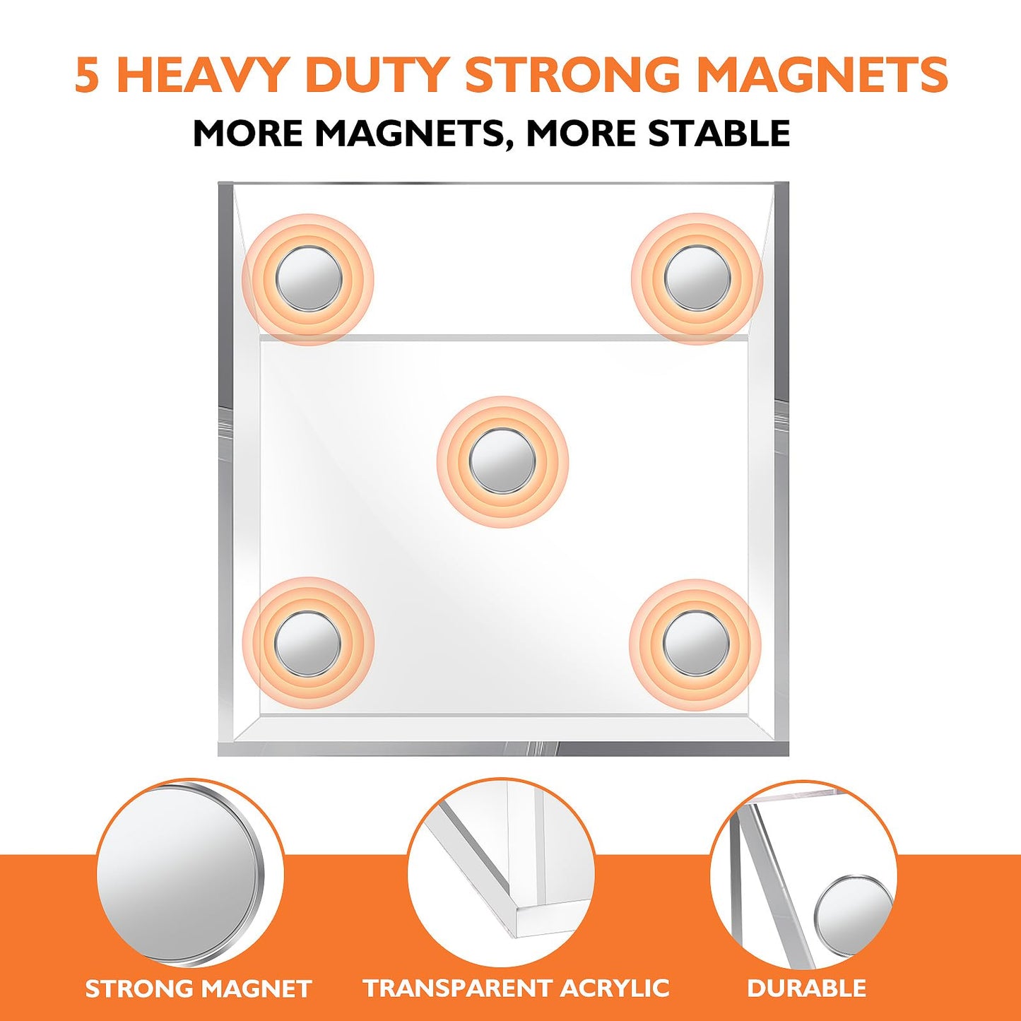 Ameceres Magnetic Pen Holder Classroom Organization Acrylic Marker Holder for Whiteboard Refrigerator Locker Accessories Pencil Dry Erase Marker Basket (1 Compartment * 2)