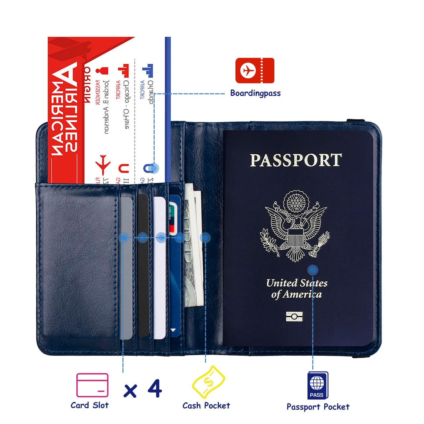 TOURSUIT RFID Blocking Passport Holder for Women Men, Leather Passport Travel Wallet with 3D Metal Badge, Travel Document Holder Cover Accessories (Dark Blue)