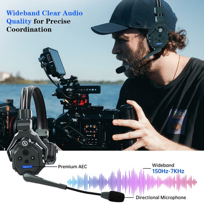 Hollyland Solidcom C1 9-Person Wireless Headset Intercom System with Base Station & 9 headsets, 1.9GHz Full-Duplex Team Communication with AB Grouping Cloud Meeting Announcement Expandable Connection