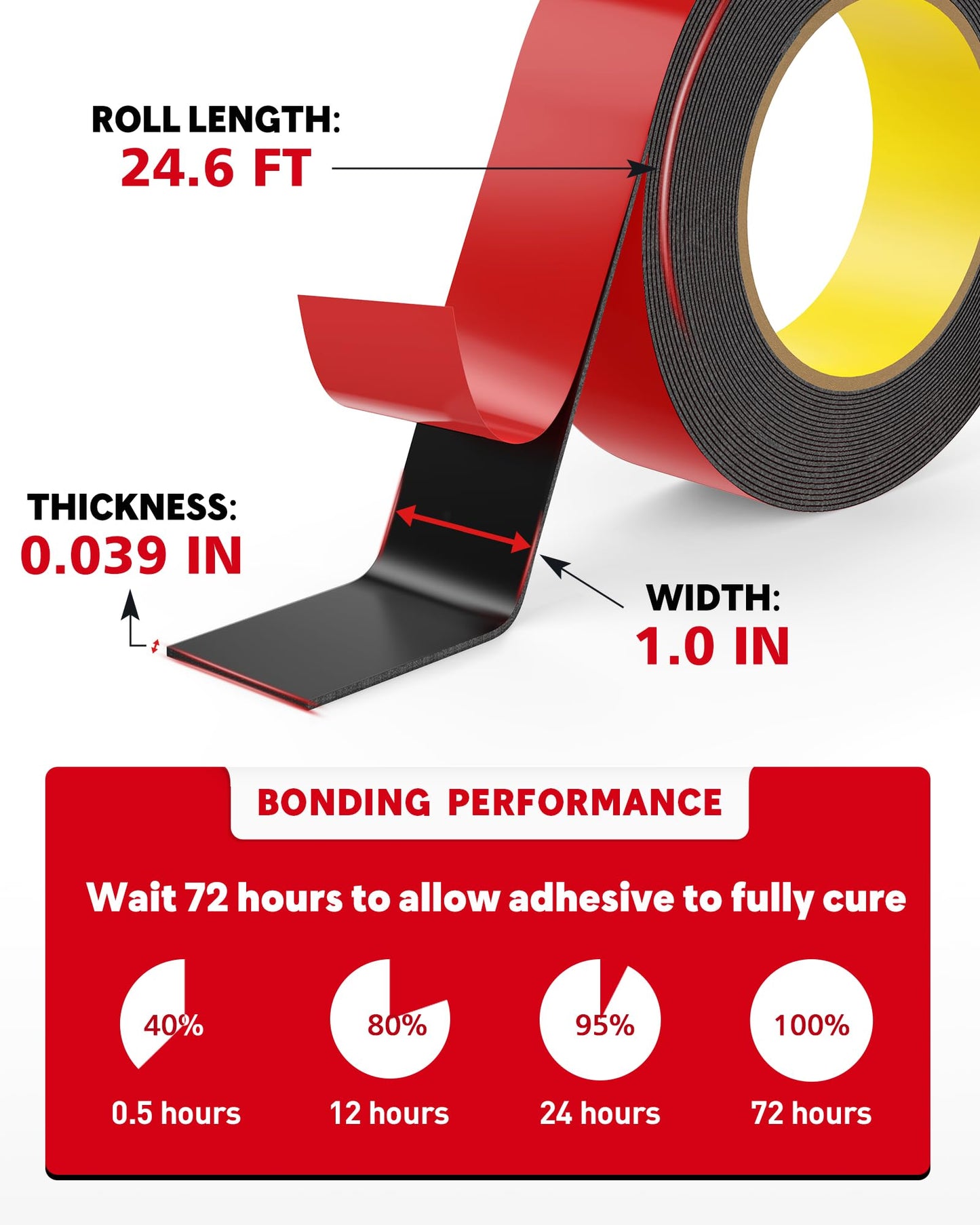 HitLights Double Sided Tape Heavy Duty, 1 in x 24.6 ft, Adhesive Mounting Tape Waterproof, Strong Double Stick Foam Tape for Walls Poster Automotive Outdoor Home (Pack of 1)