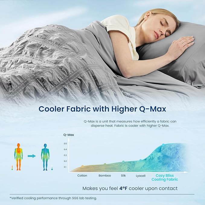 Cozy Bliss Cooling Comforter Twin Size Seersucker Plaid, Q-Max 0.4 Reversible Lightweight Cooling Blanket, Breathable Silk Smooth Summer Bedding Quilt for Hot Sleepers Night Sweats Dark Grey