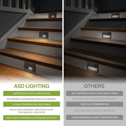 ASD LED Recessed Step Light Fixture, Outdoor & Indoor Stair Tread Lighting | 3CCT, Motion Sensor, Waterproof, ETL Listed | 3W 120LM 3000K-5000K 120V | Staircase Hardwired Illumination | Dark Bronze