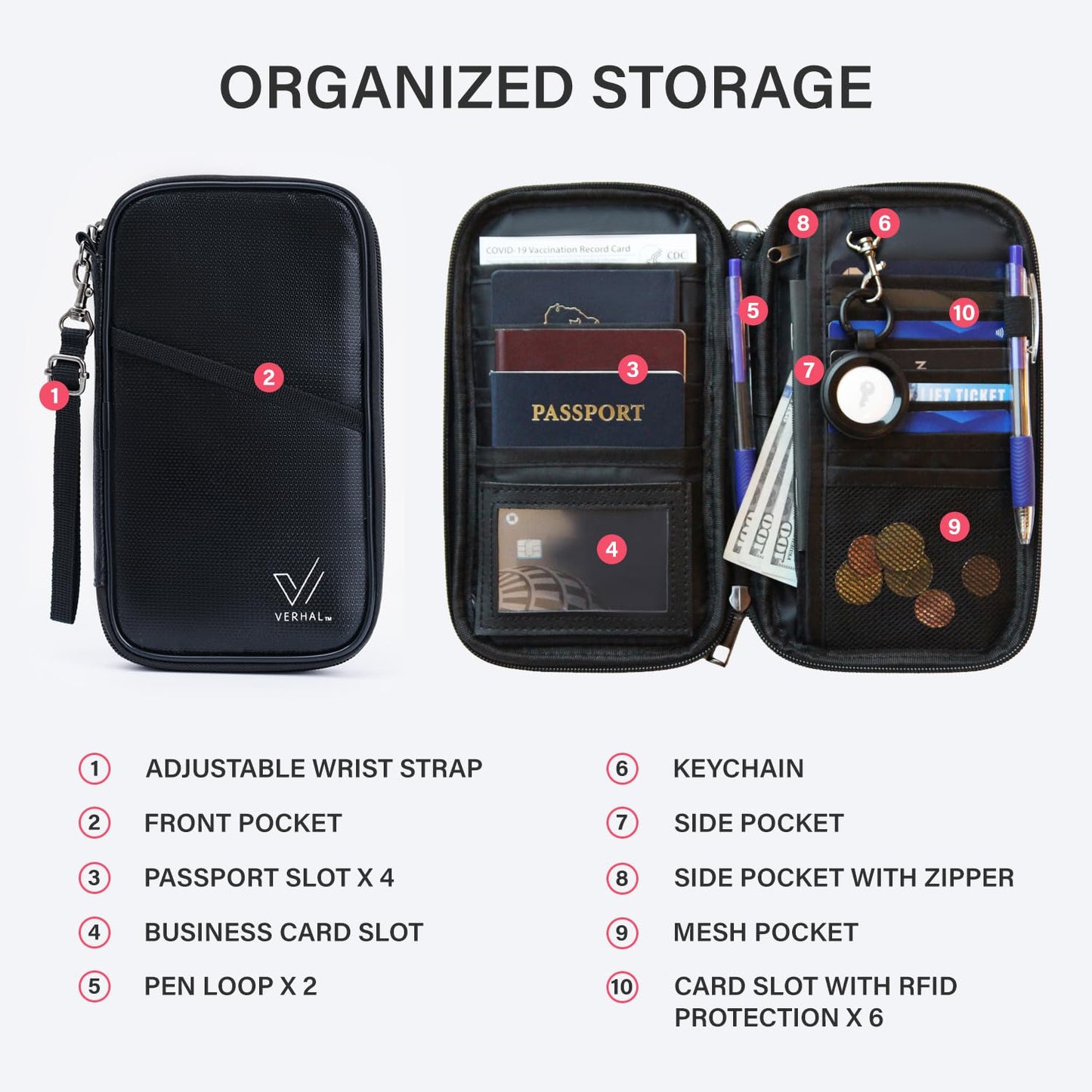 VERHAL Travel holder RFID-blocking Fire-resistant Water-resistant Passport Wallet organizer