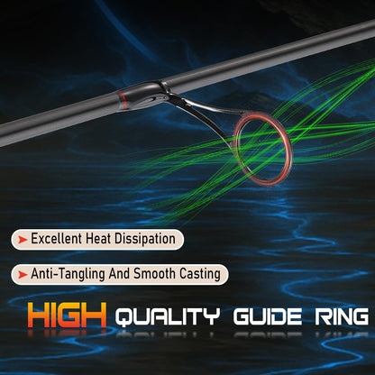 Sougayilang 6.9FT Carbon Inshore Spinning Rod, Durable and Balanced Fishing Rod, Solid Graphite Tip for Increased Sensitivity