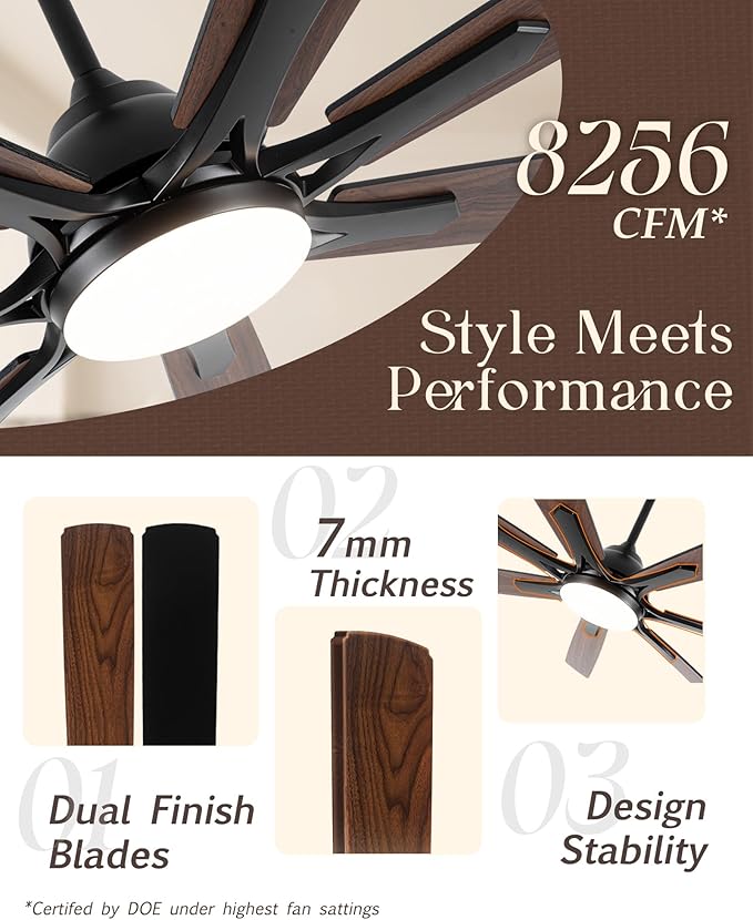 72" Large Smart Ceiling Fan with Light Remote Control via WiFi Alexa,6-Speeds Quiet DC Motor,Dimmable,Indoor Outdoor Black Ceiling Fan for Living Room,Patio,Dual Finish 7 Blades