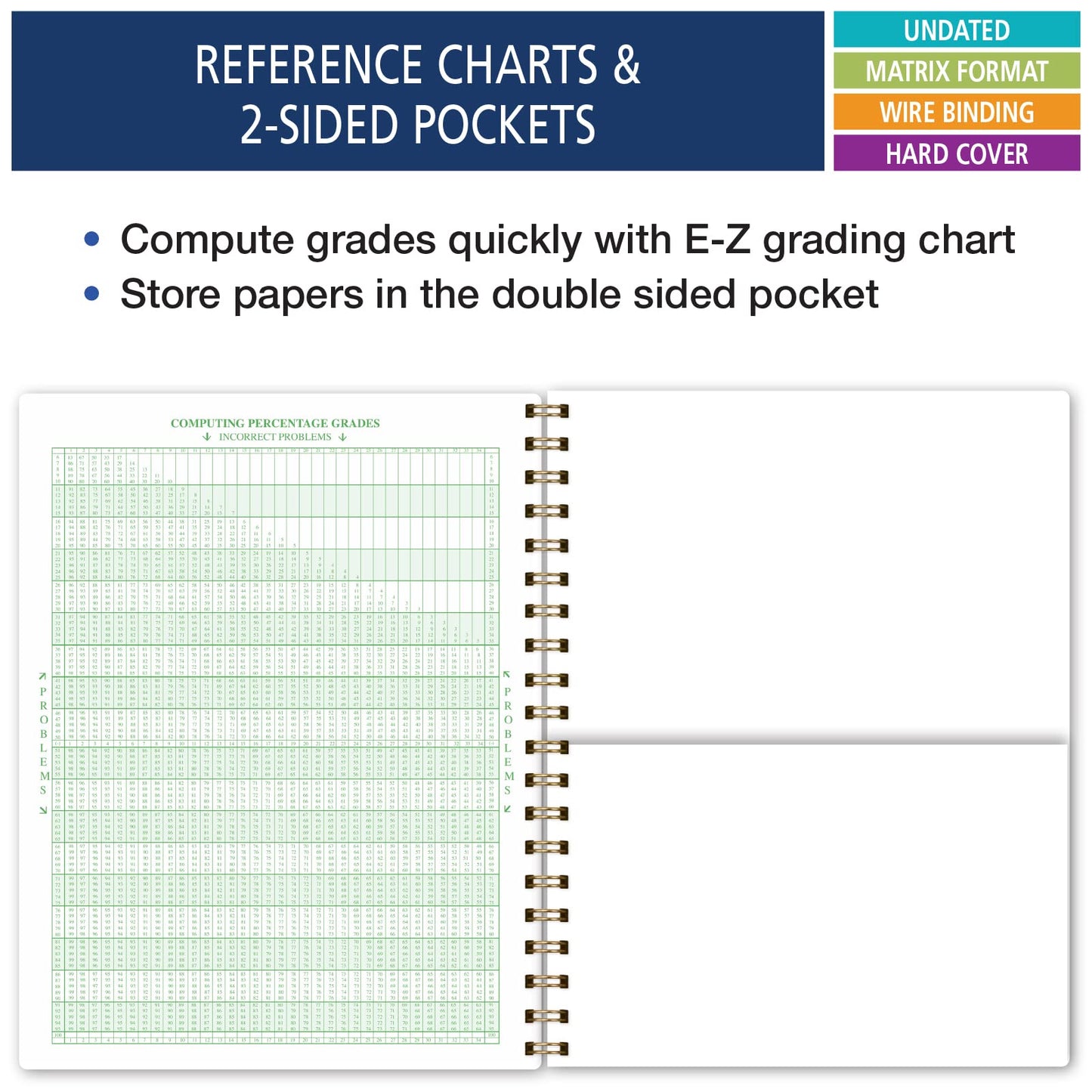Elan Publishing Company Combination Plan and Record Book - 8 Period Teacher Lesson Planner (PR8-1035) - PR8-1035