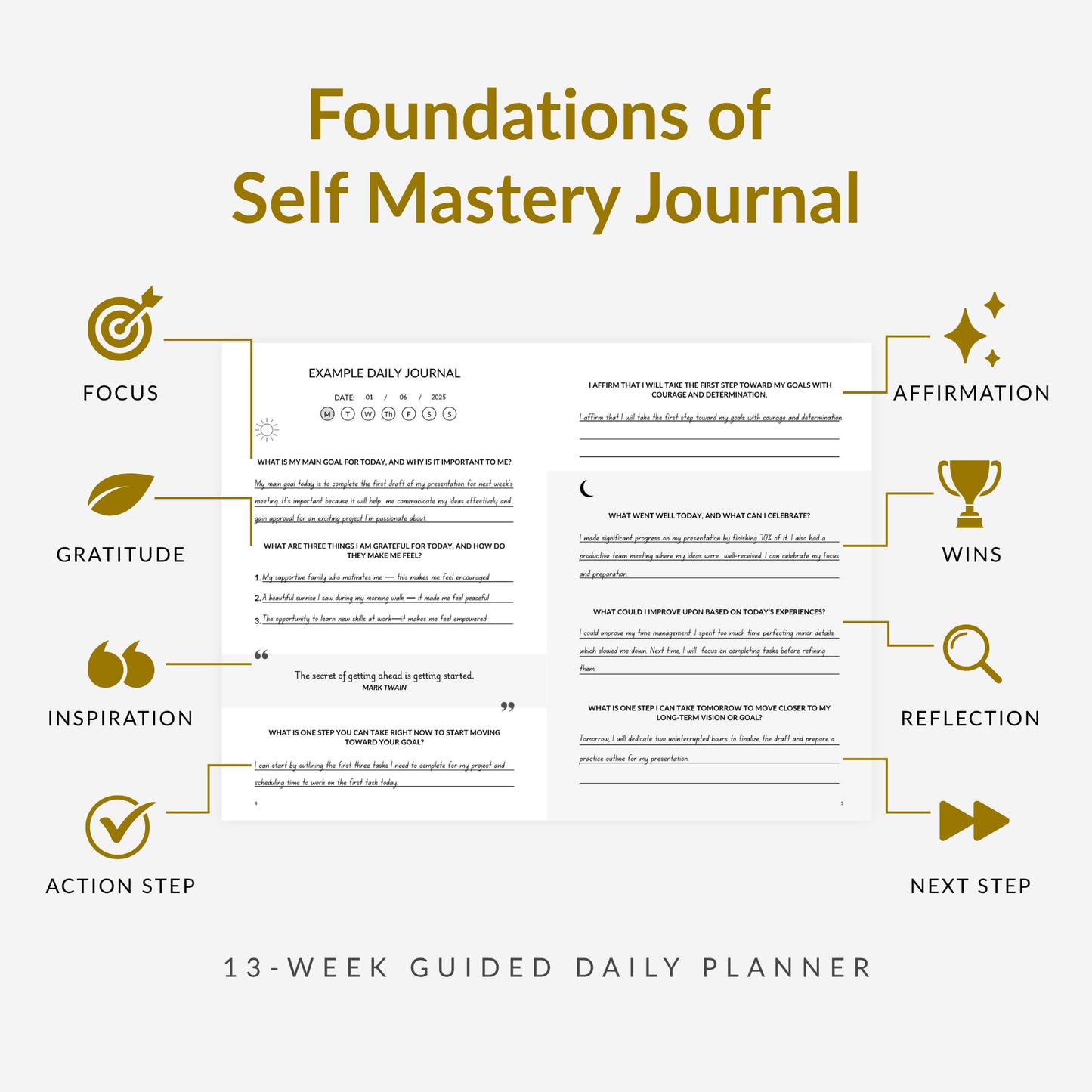 Foundations of Self Mastery Journal – Guided Daily Planner for Men & Women | Goal Setting, Gratitude, Manifestation, Affirmation, Reflection, Mindfulness, Productivity & Personal Growth (White)