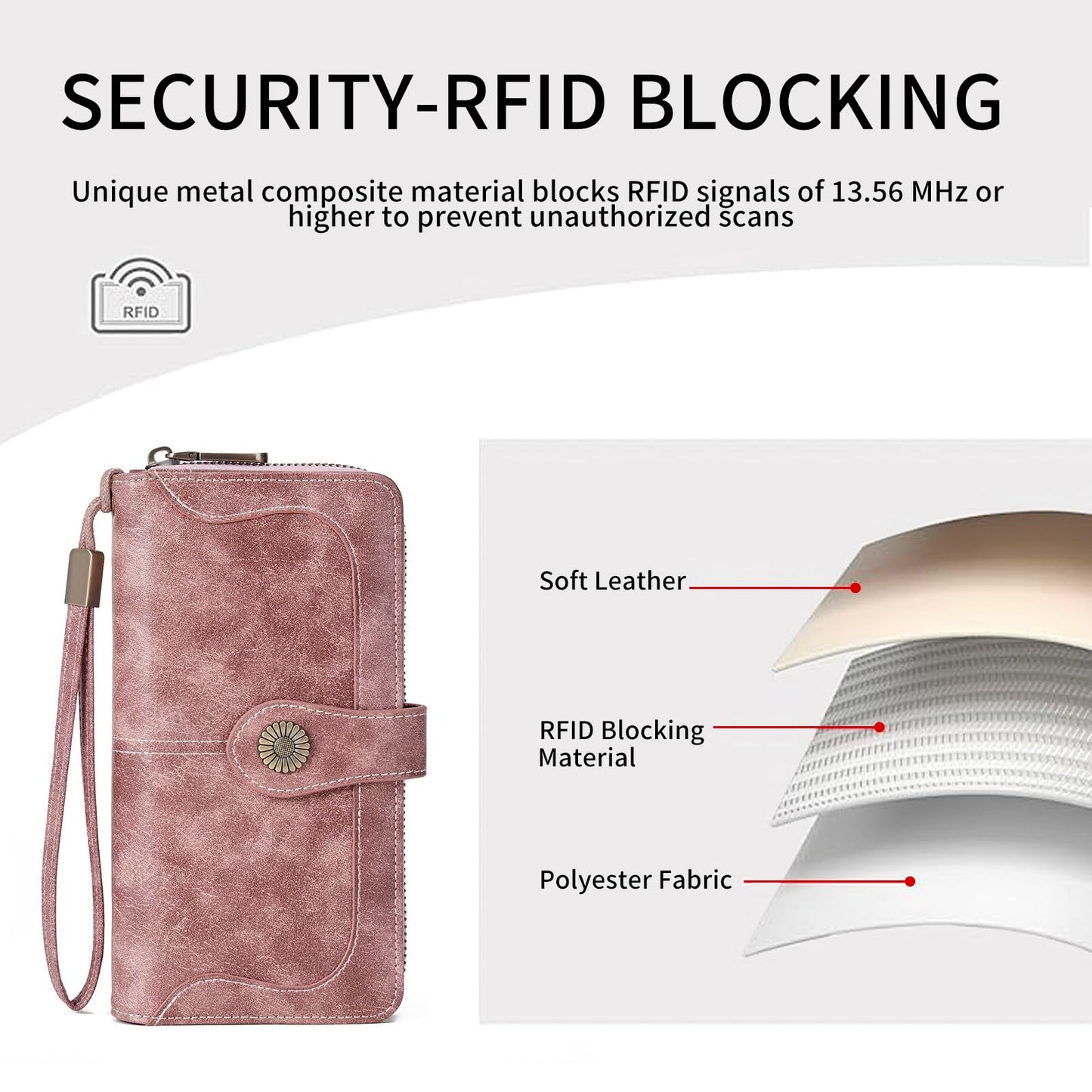 FALAN MULE Womens Wallet RFID Blocking Large Capacity Bifold Leather Credit Card Holder with Zipper Pocket Purse