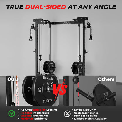 Mikolo Folding Squat Rack, Wall Mounted Power Rack with Cable Crossover Machine & LAT Pull Down, Functional Trainer with 5 Adjustable Function Modes, No Function Interference (Black)