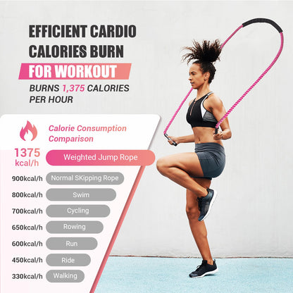 Weighted Jump Rope for Women, Heavy Skipping Rope for Exercise with Training Poster, 9.2FT Weight Fitness Jump Rope for Improve Strength, Building Muscle & Total Body Workout Equipment