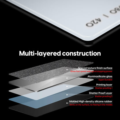 Pulsar - Superglide Premium Glass Mouse Pad XXL ALUMINO-Silicate Glass Surface Anti-Slip Fully Molded high-Density Silicone Rubber 38.5in x 16.5in (XXL, White)