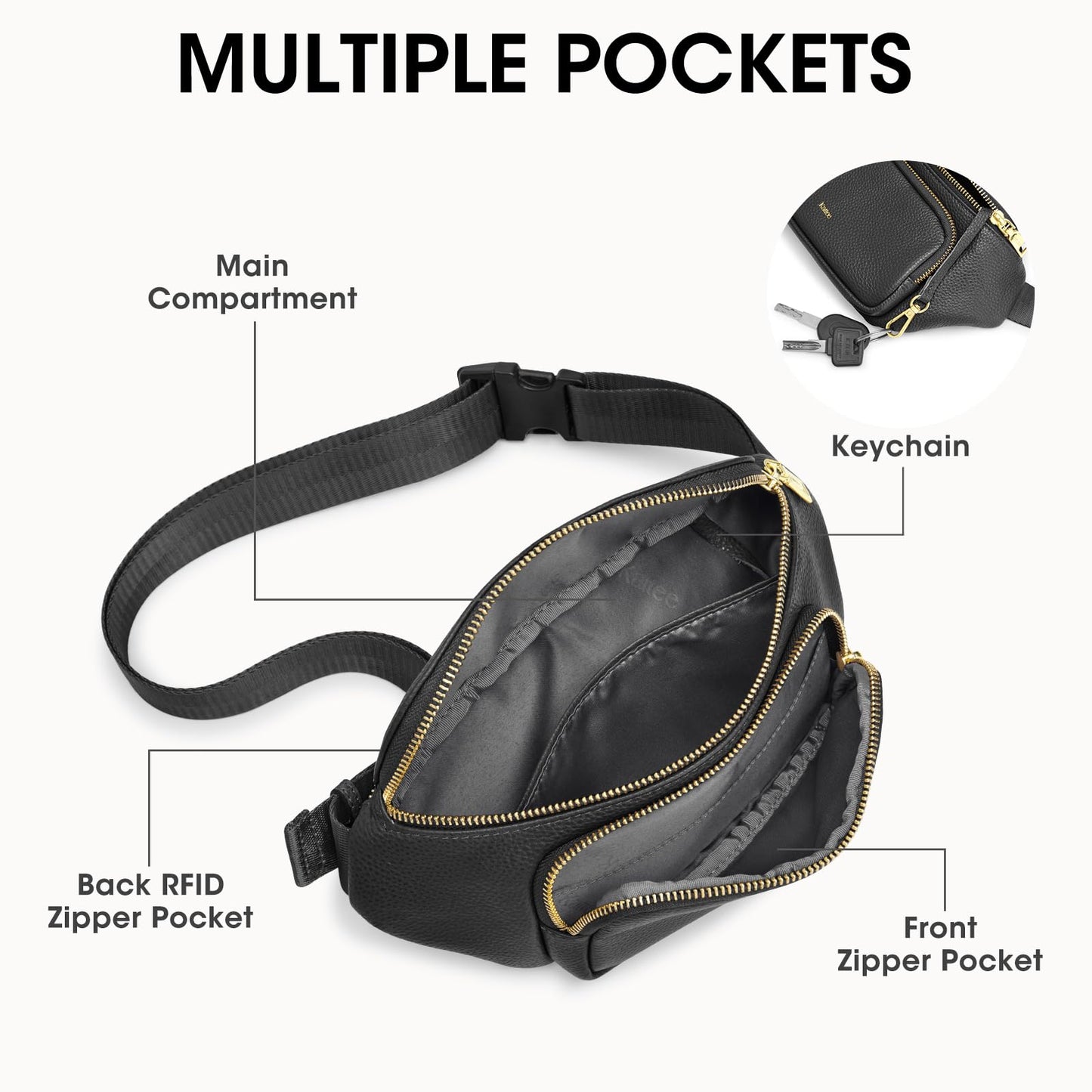 Kattee Fanny Packs for Women, Leather Crossbody Bags for Women Trendy, Small Belt Bag,Fashion Waist Packs with RFID Blocking, Black