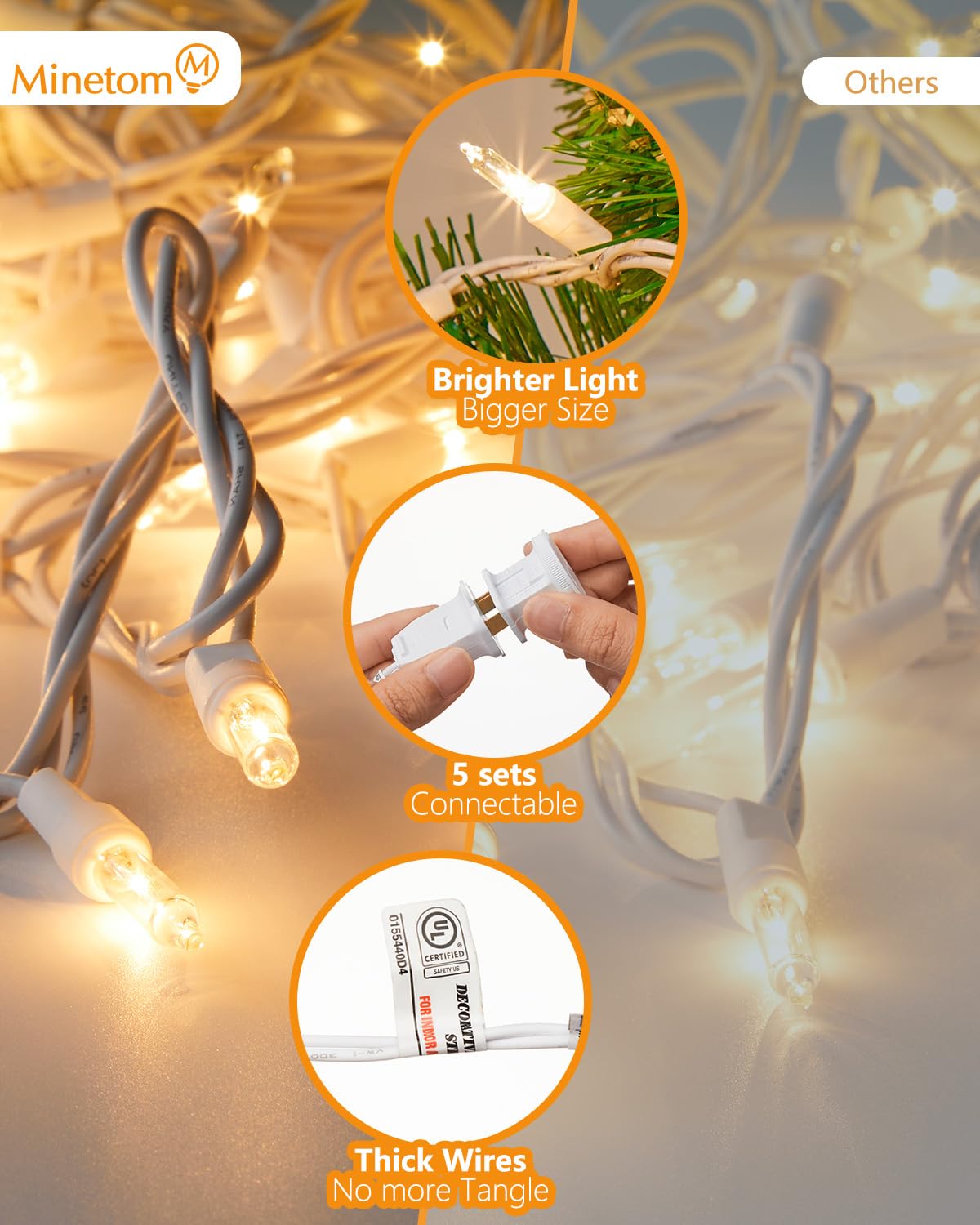 Minetom Clear Christmas Lights Set 100 Count 20 Feet Incandescent Bulb Mini String Lights for Indoor Christmas Tree Garland Birthday Wedding Party Festival Decoration, White Wire