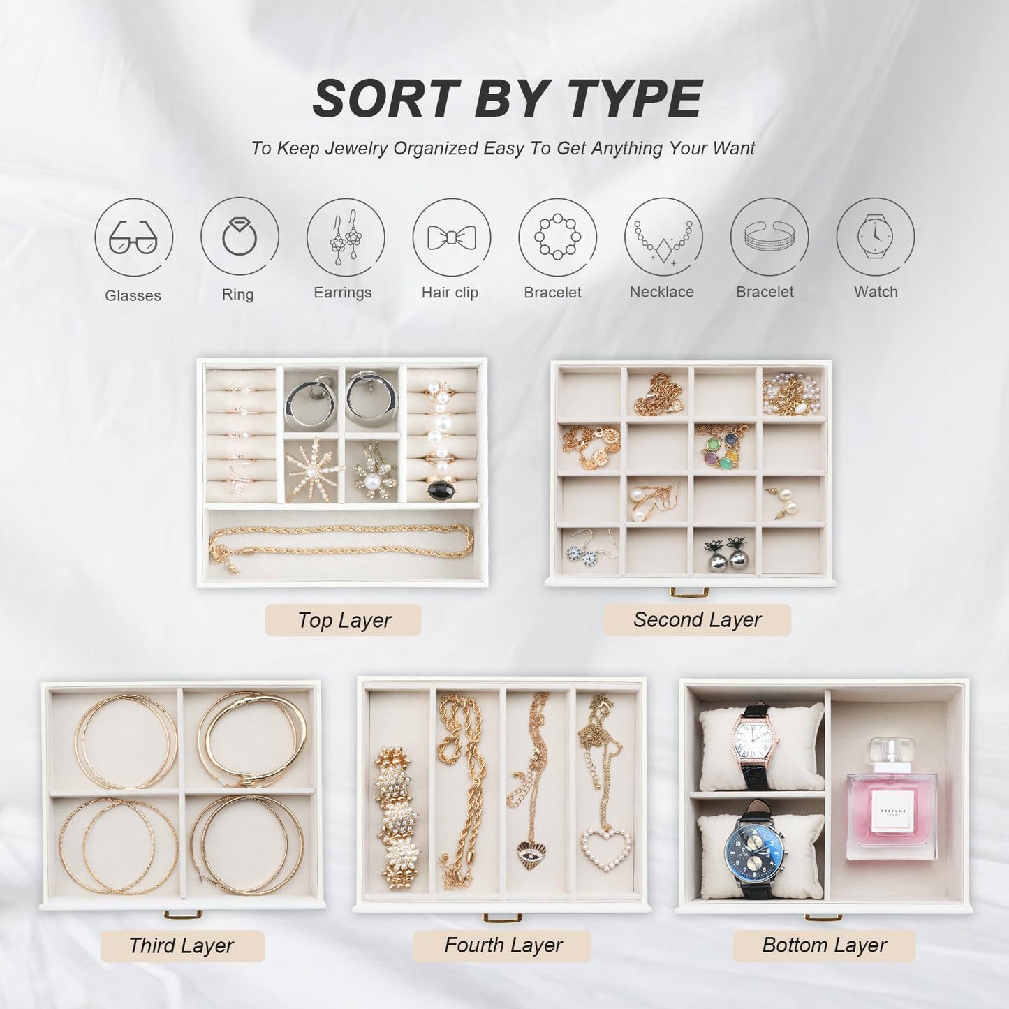 V-LAFUY Jewelry Holder Organizer, Large Jewelry Boxes for Women, 5 Layers 4 Drawers Jewelry Box with Handle Jewelry Organizer for Earrings Rings Necklaces Bracelets, White