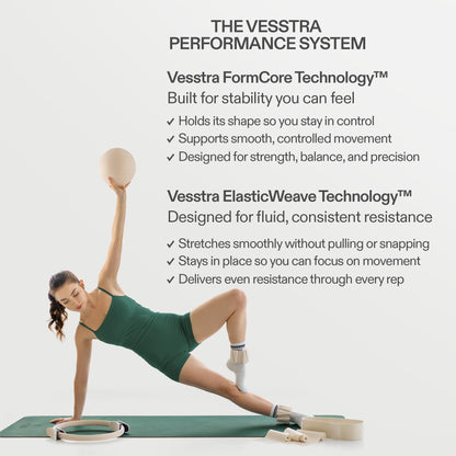 Vesstra Signature Pilates Set - Complete Pilates Kit with Ring, Ball, Wrist and Ankle Weights & Resistance Bands for Home or Studio Workouts
