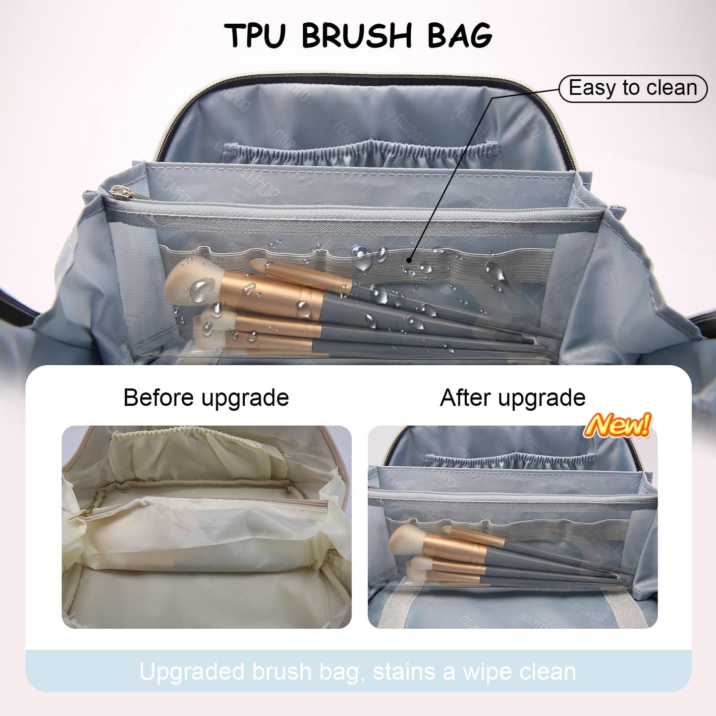 BOYATU Travel Makeup Bag Organizer Cosmetic Bag: 3 Pcs Set Make up Bags for Women with Handle - Waterproof Vegan Leather Toiletry Bags Travel Essentials Pouch with Compartments (A-06-Blue)