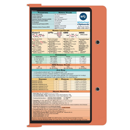 Whitecoat Clipboard® - Medical Edition (Coral, Bifold)