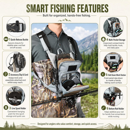 Qiullen Fly Fishing Chest Pack,Waterproof Tackle Bag with Zip-Down Workstation,Fly Box Storage,Net Holder,Adjustable Straps for Wading and Stream Fishing